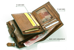Boss Wallet